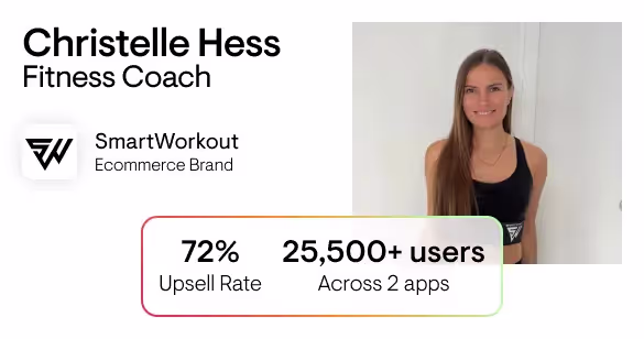 SmartWorkout's app analytics showing a high upsell rate, emphasizing the effective use of tiered pricing strategies in a fitness coaching app powered by Passion.io